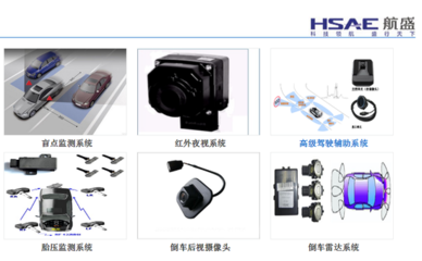 智能駕駛定義新未來——高交會智能汽車亮點(diǎn)專區(qū)搶鮮看